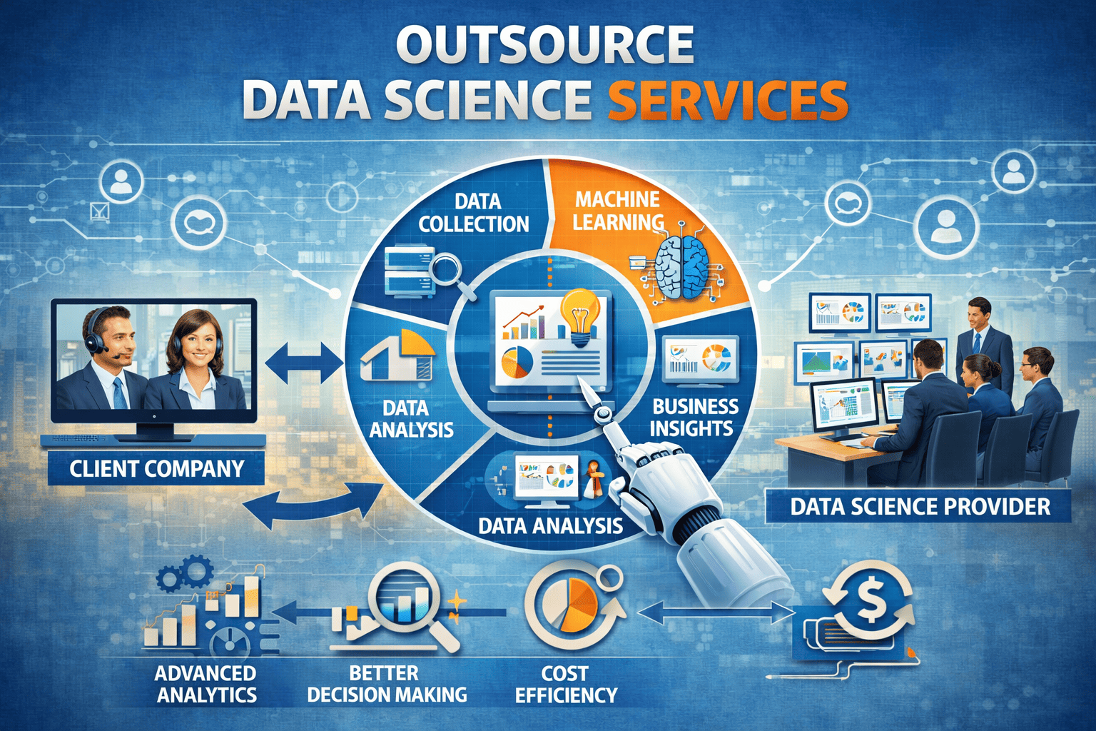 Outsource Data Science Services - Outsource to India